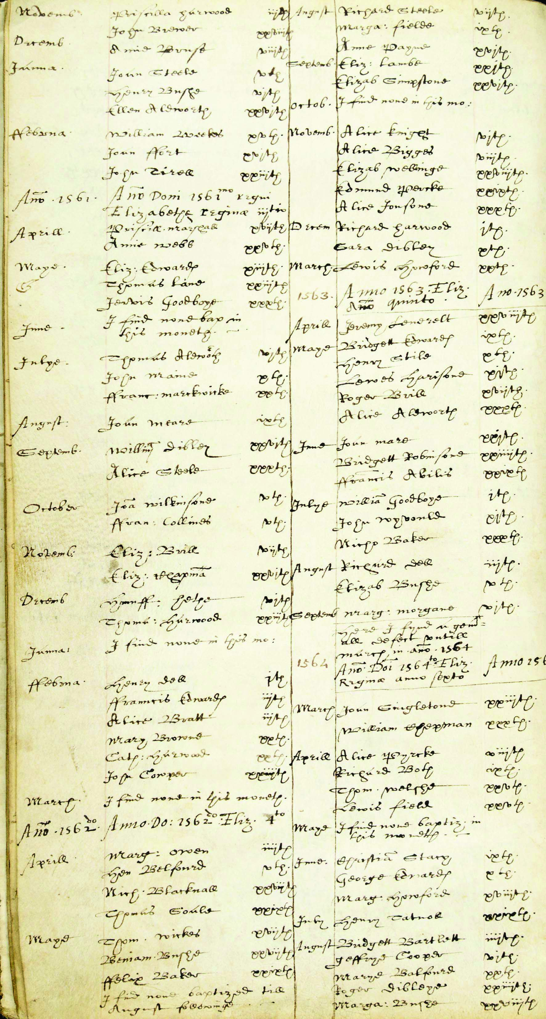 Workshop: Reading Old Handwriting